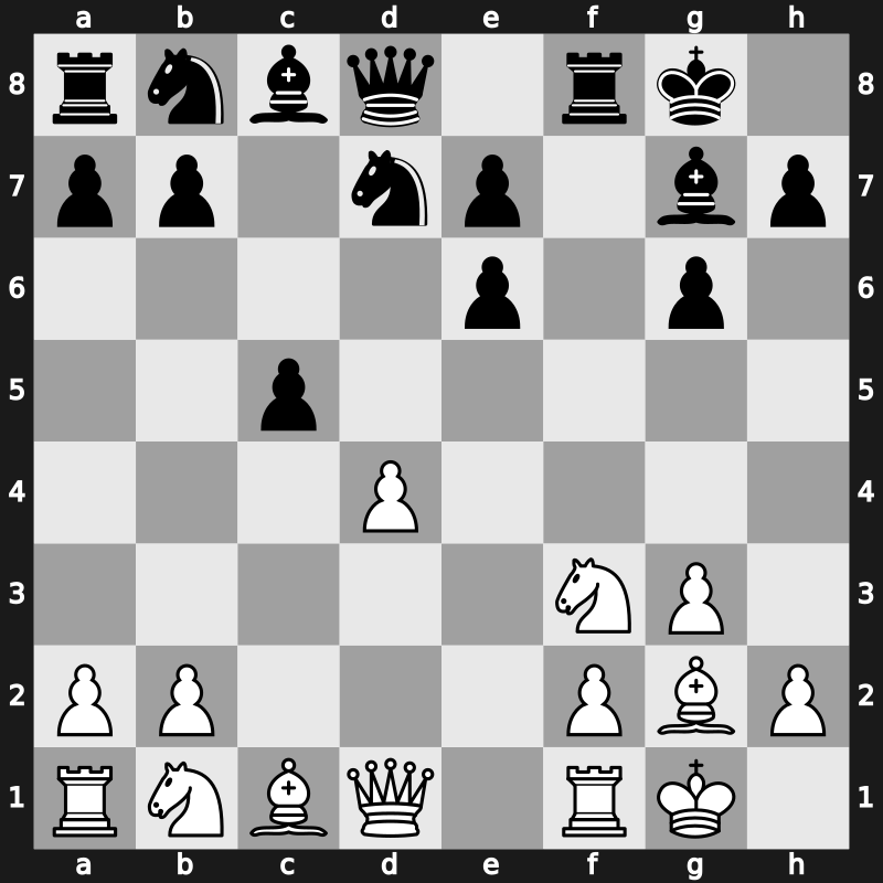 World Blitz 2015 – Round 17.10 – Ghaem Maghami, Ehsan – 0-1 – Nepomniachtchi, Ian – G1033