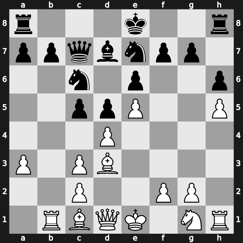 World Blitz 2015 – Round 17.14 – Leko, Peter – 0-1 – Socko, Bartosz – G1037