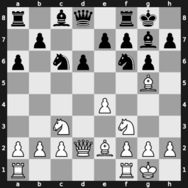 World Blitz 2015 – Round 17.16 – Kasimdzhanov, Rustam – 1/2-1/2 – Malakhov, Valentyn – G1039