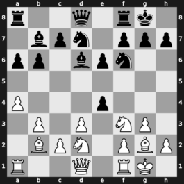 World Blitz 2015 – Round 17.17 – Petrosian, Tigran L. – 1/2-1/2 – Fedoseev, Vladimir – G1040