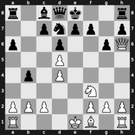World Blitz 2015 – Round 17.21 – Fressinet, Laurent – 0-1 – Onyshchuk, Volodymyr – G1045