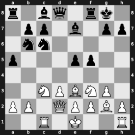 World Blitz 2015 – Round 17.24 – Gajewski, Grzegorz – 1-0 – Savchenko, Boris – G1048