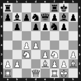 World Blitz 2015 – Round 17.25 – Matlakov, Maxim – 1/2-1/2 – Bartel, Mateusz – G1049