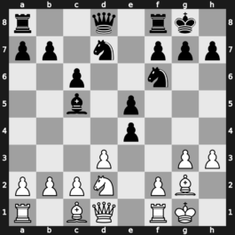 World Blitz 2015 – Round 17.28 – Harikrishna, Pentala – 1-0 – Inarkiev, Ernesto – G1051
