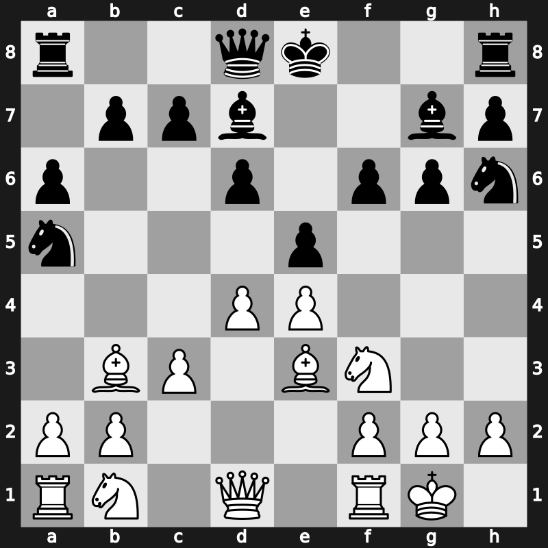 World Blitz 2015 – Round 17.34 – Ganguly, Surya Shekhar – 0-1 – Bogdanovich, Saveliy Vl – G1058