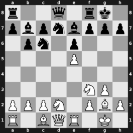 World Blitz 2015 – Round 17.36 – Bocharov, Dmitry – 1/2-1/2 – Kryvoruchko, Yuriy – G1060