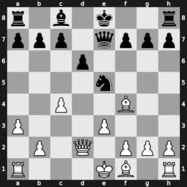 World Blitz 2015 – Round 17.38 – Adhiban, B. – 0-1 – Ponkratov, Pavel – G1062