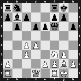 World Blitz 2015 – Round 17.5 – Melkumyan, Hrant – 0-1 – Grischuk, Alexander – G1074