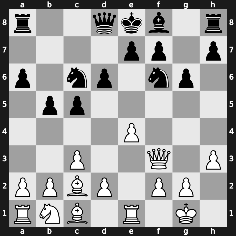 World Blitz 2015 – Round 17.52 – Pavlidis, Antonios – 0-1 – Moiseenko, Alexander – G1076
