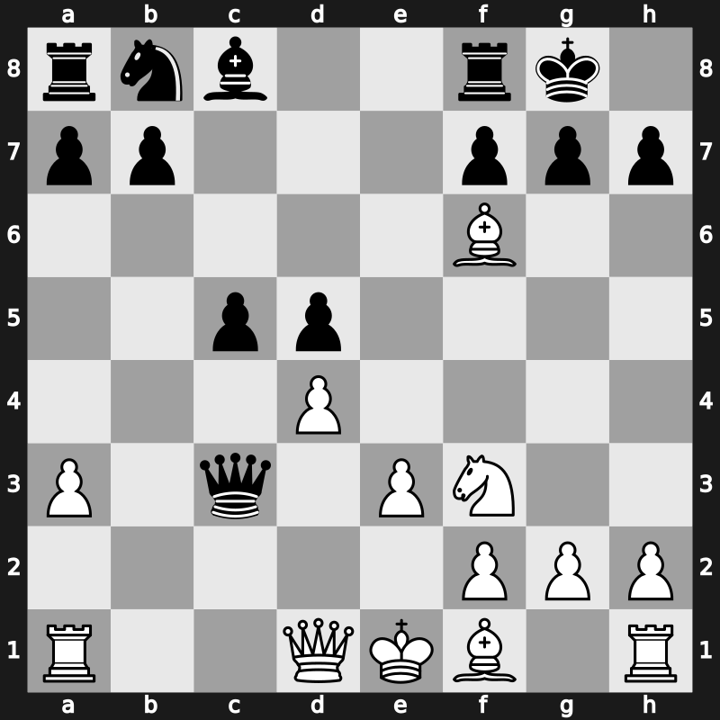 World Blitz 2015 – Round 17.53 – Nikolic, Predrag – 0-1 – Bluebaum, Matthias – G1077