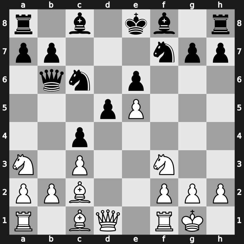 World Blitz 2015 – Round 17.54 – Volokitin, Andrei – 0-1 – Piorun, Kacper – G1078