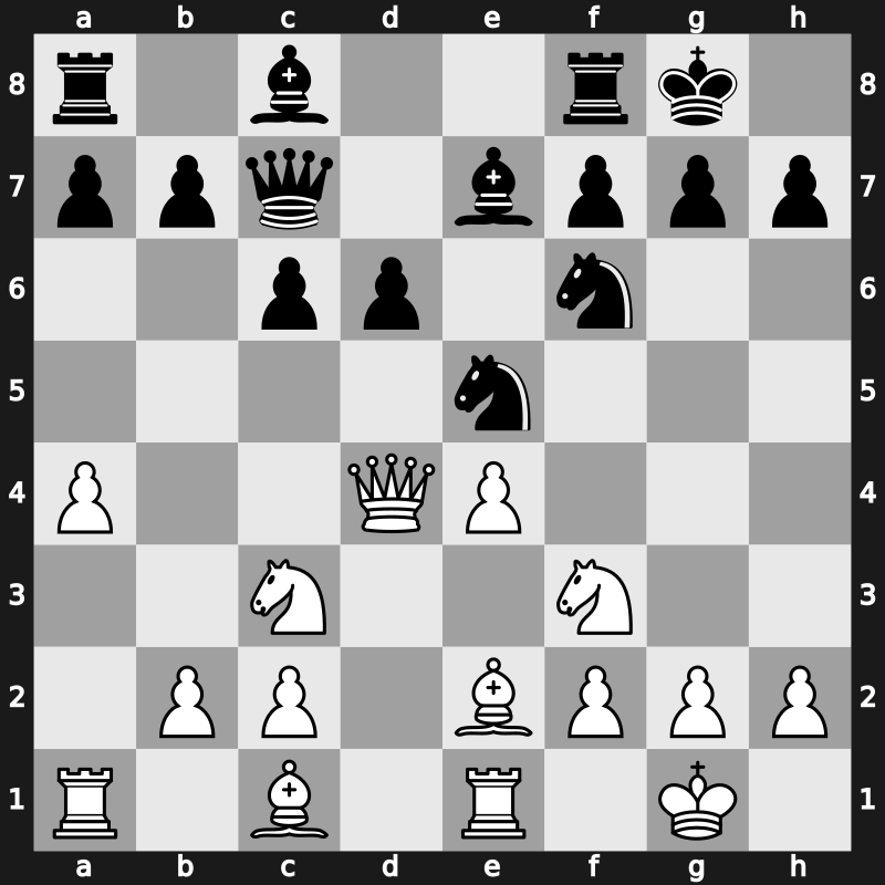 World Blitz 2015 – Round 17.59 – Agdestein, Simen – 0-1 – Kunin, Vitaly – G1082