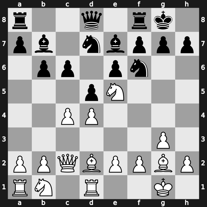 World Blitz 2015 – Round 17.6 – Radjabov, Teimour – 1/2-1/2 – Gelfand, Boris – G1083