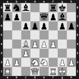 World Blitz 2015 – Round 17.65 – Van Wely, Loek – 0-1 – Bezold, Michael – G1085