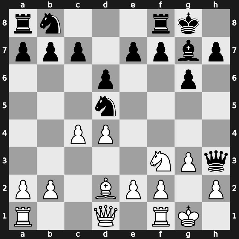 World Blitz 2015 – Round 18.2 – Vachier-Lagrave, Maxime – 0-1 – Vovk, Yuri – G1106