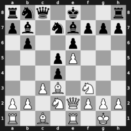World Blitz 2015 – Round 18.23 – Vitiugov, Nikita – 1-0 – Edouard, Romain – G1110
