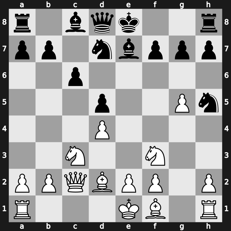 World Blitz 2015 – Round 18.31 – Ponkratov, Pavel – 1-0 – Roiz, Michael – G1119