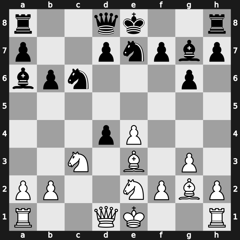 World Blitz 2015 – Round 18.36 – Munoz, Miguel – 1-0 – Zvjaginsev, Vadim – G1123