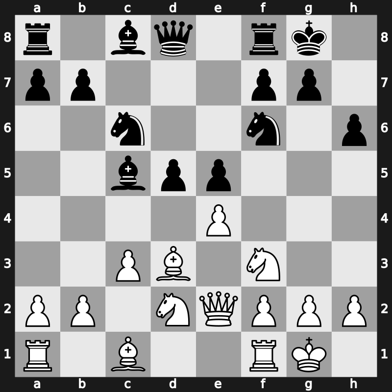 World Blitz 2015 – Round 18.4 – Kramnik, Vladimir – 1-0 – Aronian, Levon – G1127