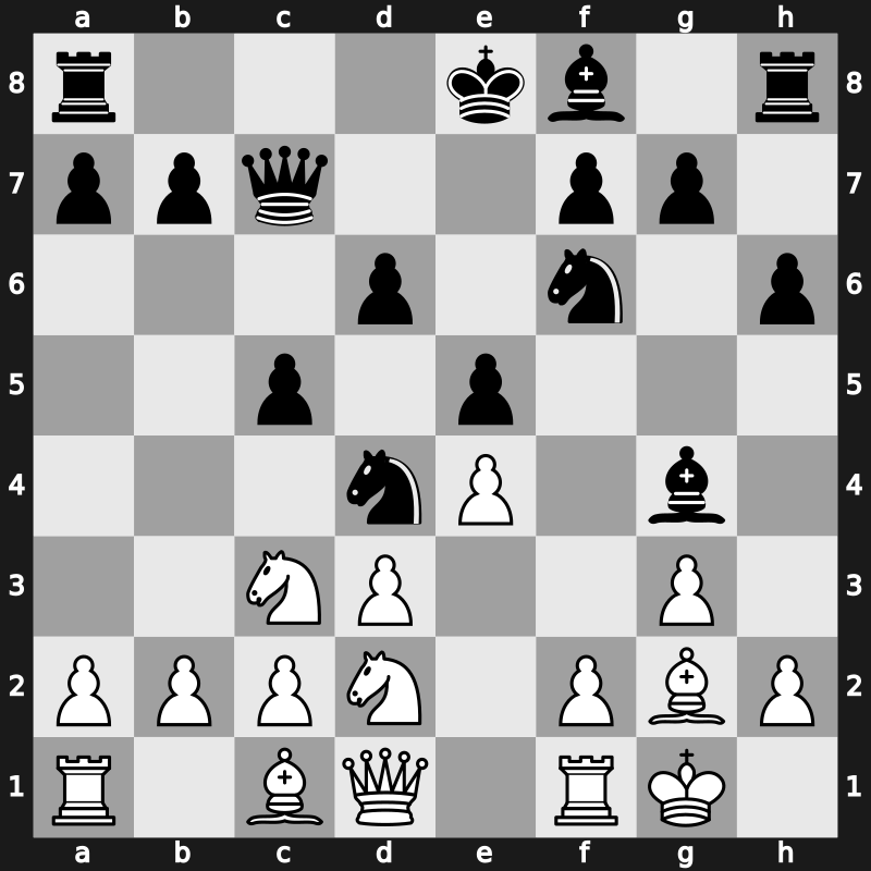 World Blitz 2015 – Round 18.41 – Bachmann, Axel – 1-0 – Ganguly, Surya Shekhar – G1129