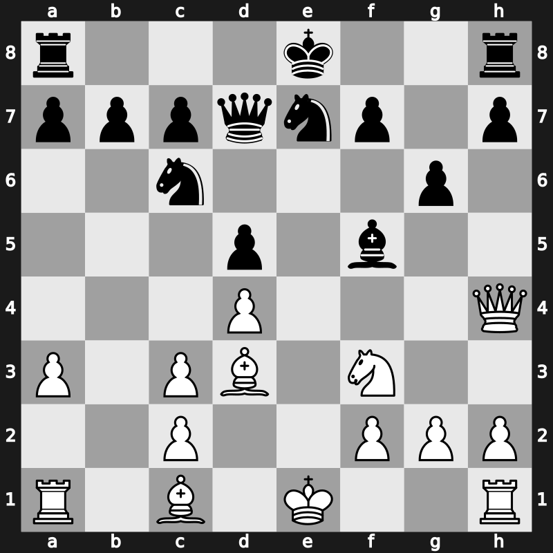 World Blitz 2015 – Round 18.42 – Grandelius, Nils – 1-0 – Hansen, Eric – G1130