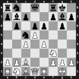 World Blitz 2015 – Round 18.46 – Salem, A.R. Saleh – 1/2-1/2 – Shabalov, Alexander – G1133