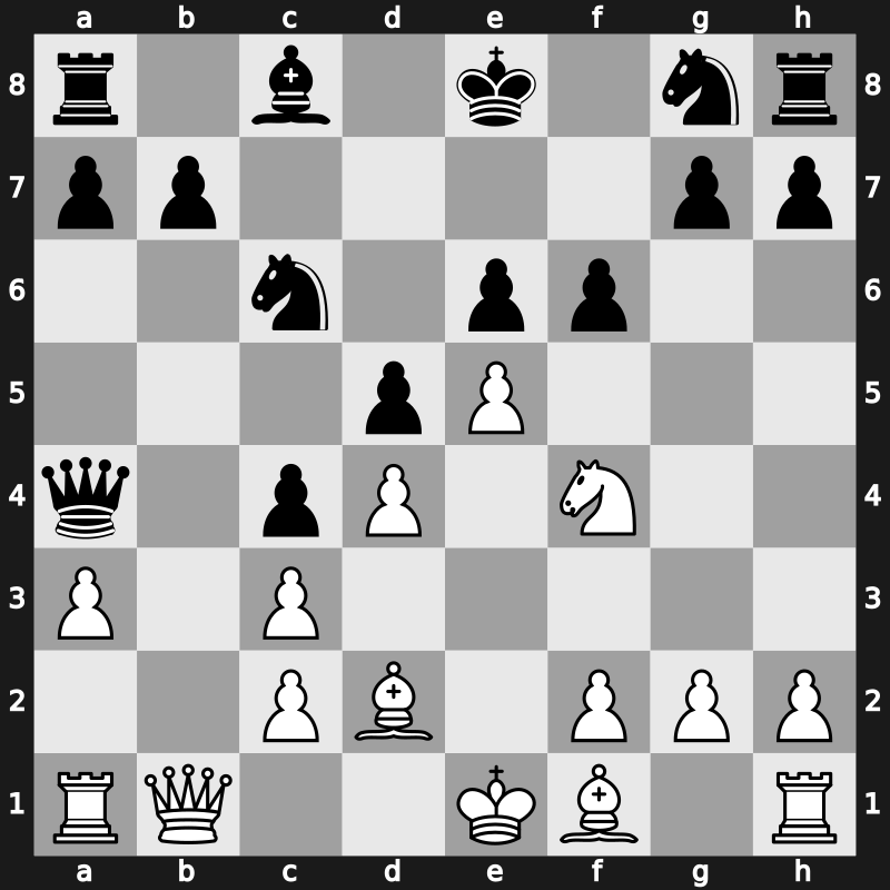 World Blitz 2015 – Round 18.55 – Heimann, Andreas – 0-1 – Akopian, Vladimir – G1141
