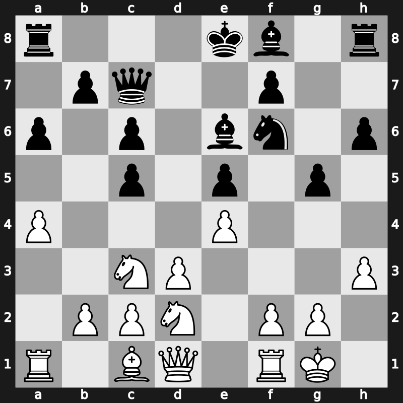 World Blitz 2015 – Round 18.60 – Motylev, Alexander – 0-1 – Pavlidis, Antonios – G1146