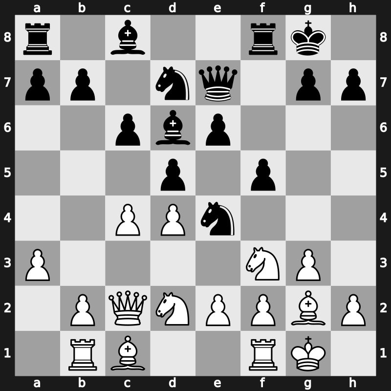 World Blitz 2015 – Round 18.72 – Van Wely, Loek – 1-0 – Richter, Michael – G1155