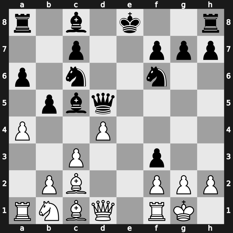 World Blitz 2015 – Round 19.10 – Ponomariov, Ruslan – 0-1 – Kasimdzhanov, Rustam – G1161