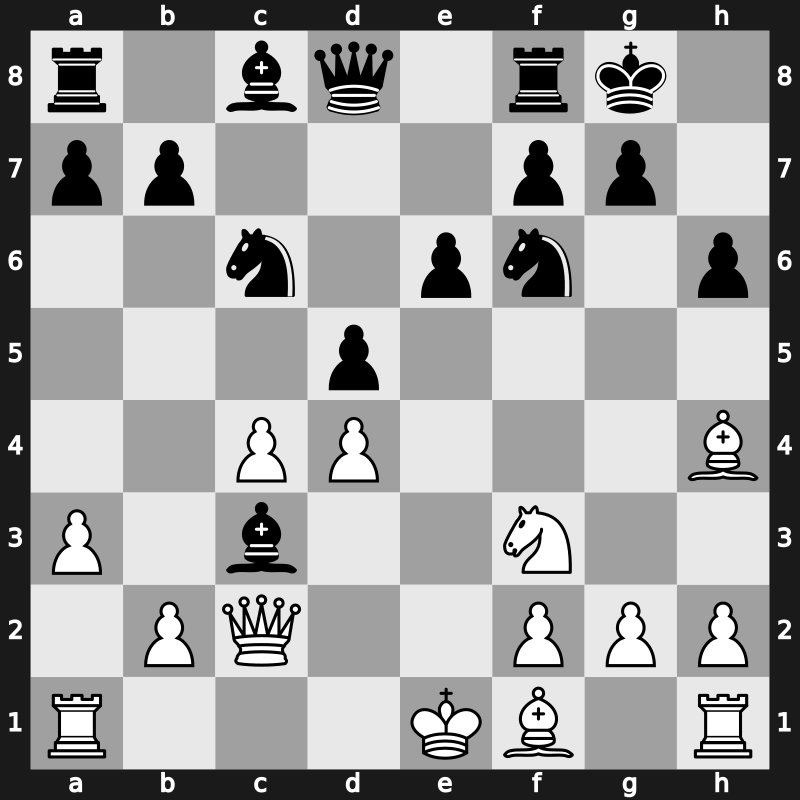 World Blitz 2015 – Round 19.23 – Ivanisevic, Ivan – 1-0 – Ghaem Maghami, Ehsan – G1175