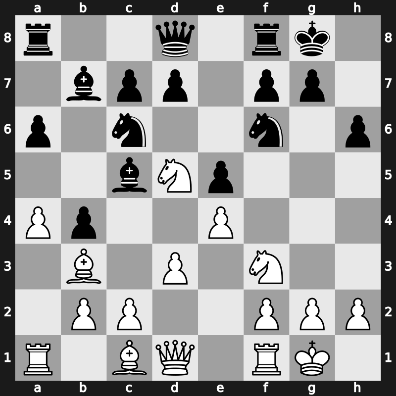World Blitz 2015 – Round 19.29 – Leko, Peter – 1/2-1/2 – Bachmann, Axel – G1180