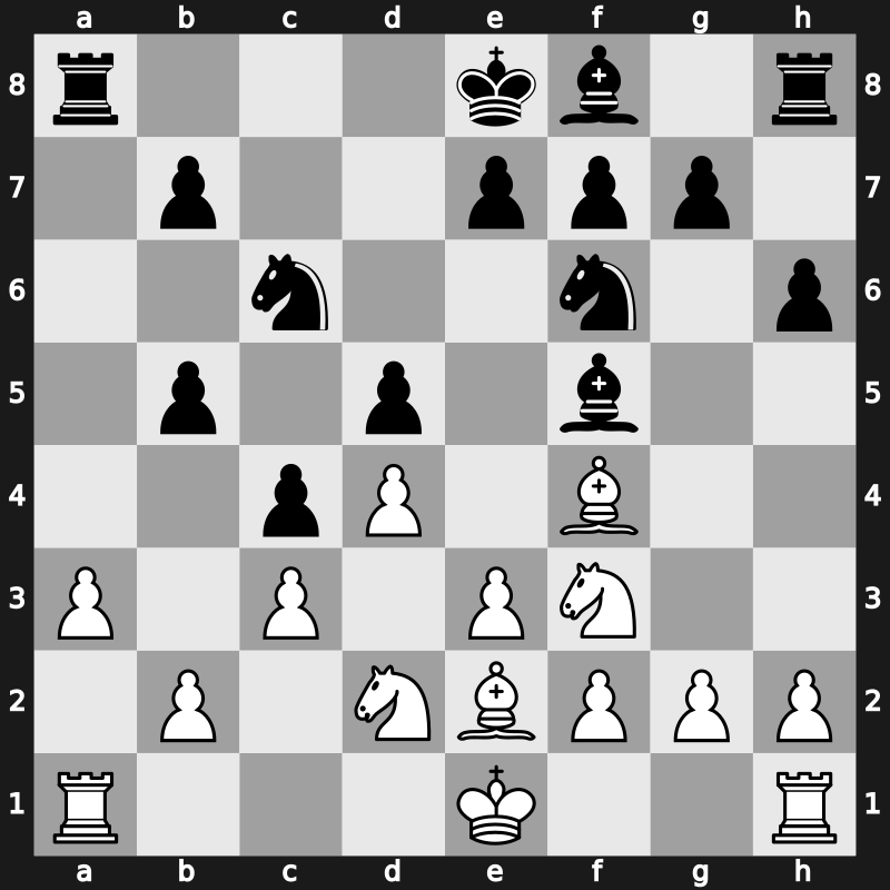 World Blitz 2015 – Round 19.33 – Eljanov, Pavel – 1/2-1/2 – Bluebaum, Matthias – G1185