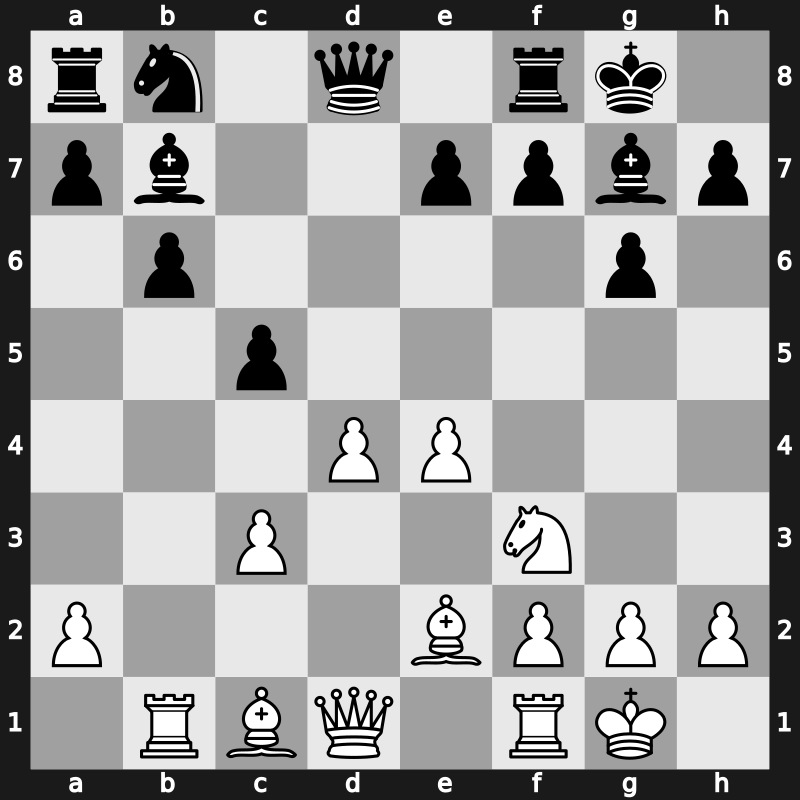World Blitz 2015 – Round 19.43 – Halkias, Stelios – 0-1 – Salem, A.R. Saleh – G1196
