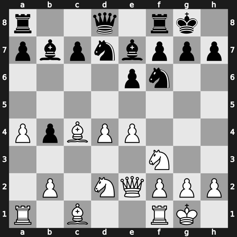 World Blitz 2015 – Round 19.52 – Nikolic, Predrag – 0-1 – Piorun, Kacper – G1206