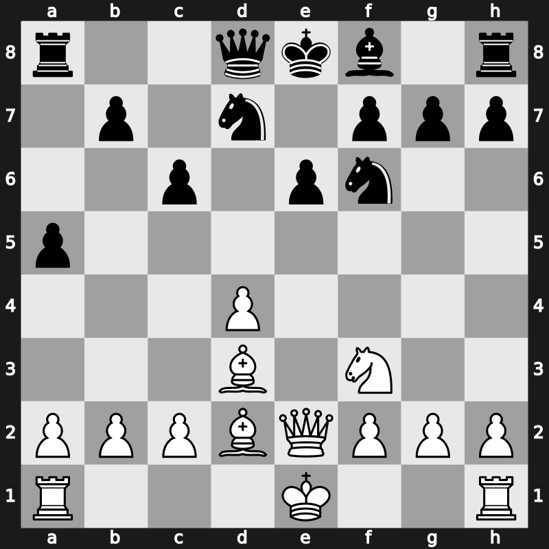 World Blitz 2015 – Round 19.54 – Bologan, Victor – 1-0 – Rakhmanov, Aleksandr – G1208