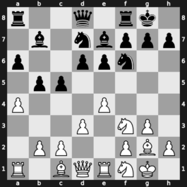 World Blitz 2015 – Round 19.61 – Hausrath, Daniel – 1-0 – Fedorchuk, Sergey A. – G1213
