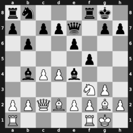 World Blitz 2015 – Round 19.69 – Abel Dieguez, Dario – 1-0 – Nielsen, Peter Heine – G1218