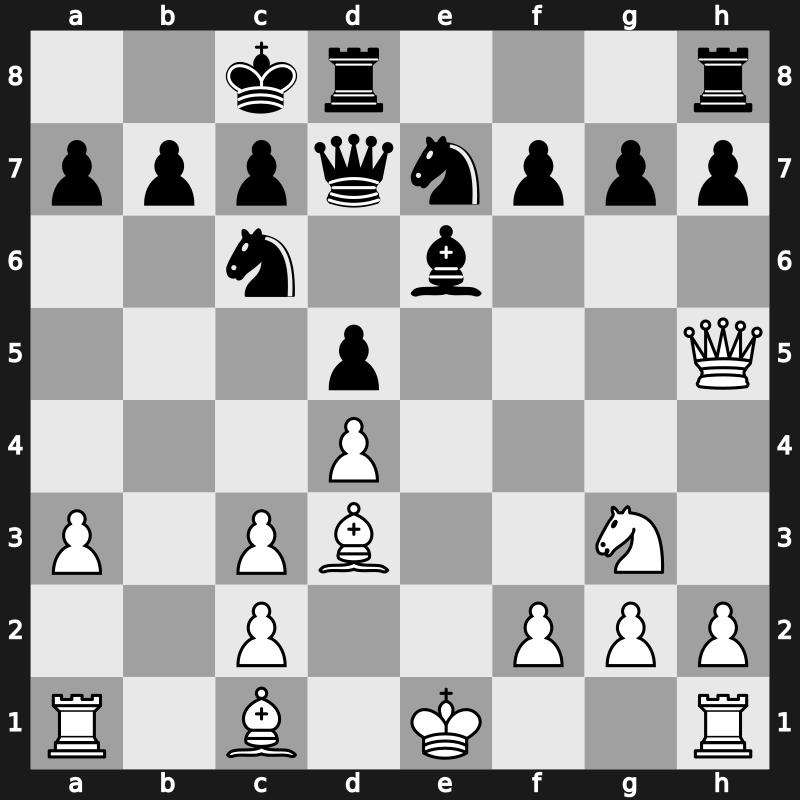 World Blitz 2015 – Round 20.15 – Onyshchuk, Volodymyr – 1-0 – Kovalenko, Igor – G1230
