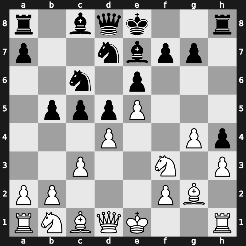 World Blitz 2015 – Round 20.17 – Malakhov, Valentyn – 1/2-1/2 – Ivanisevic, Ivan – G1232