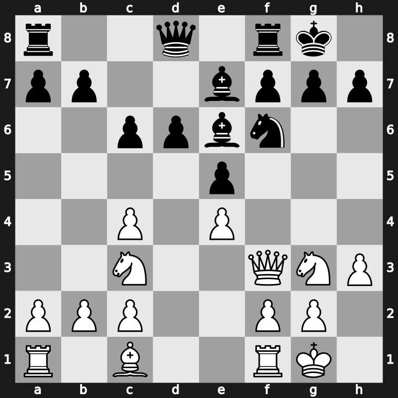World Blitz 2015 – Round 20.18 – Ponkratov, Pavel – 1-0 – Melkumyan, Hrant – G1233