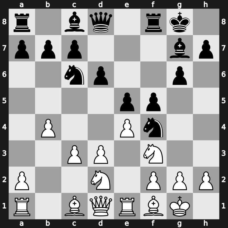 World Blitz 2015 – Round 20.22 – Movsesian, Sergei – 0-1 – Fressinet, Laurent – G1237