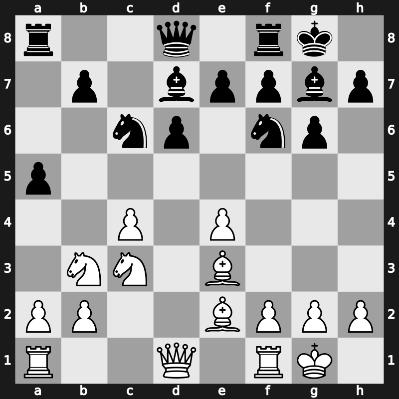 World Blitz 2015 – Round 20.23 – Ragger, Markus – 1-0 – Guseinov, Gadir – G1238