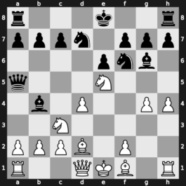 World Blitz 2015 – Round 20.29 – Rublevsky, Sergei – 0-1 – Munoz, Miguel – G1243