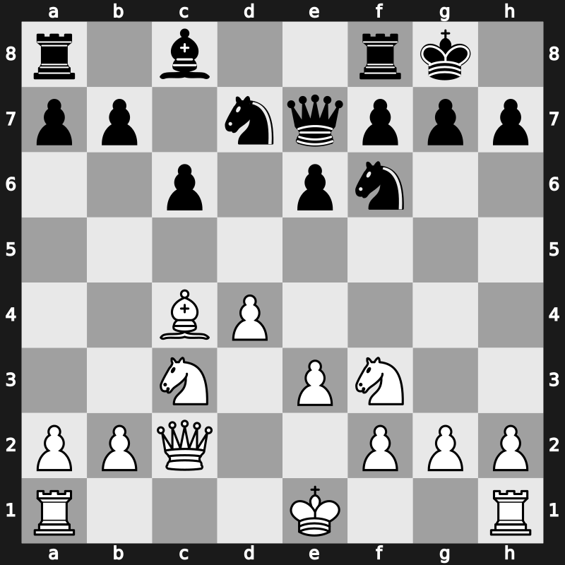 World Blitz 2015 – Round 20.31 – Riazantsev, Alexander – 1-0 – Roiz, Michael – G1246