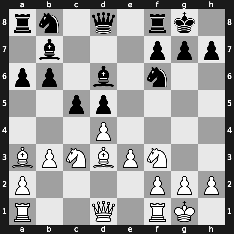 World Blitz 2015 – Round 20.37 – Bruzon Batista, Lazaro – 1-0 – Kryvoruchko, Yuriy – G1252