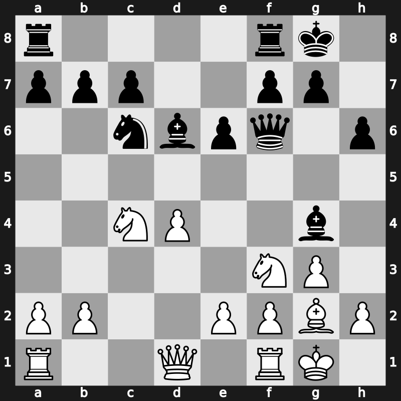 World Blitz 2015 – Round 20.43 – Piorun, Kacper – 0-1 – Perunovic, Milos – G1258