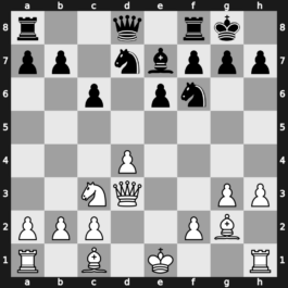 World Blitz 2015 – Round 20.46 – Bacrot, Etienne – 1-0 – Bologan, Victor – G1261