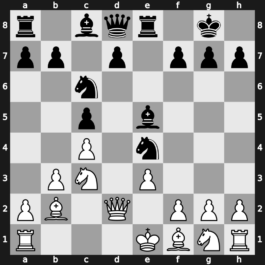 World Blitz 2015 – Round 20.8 – Svidler, Peter – 1-0 – Radjabov, Teimour – G1282