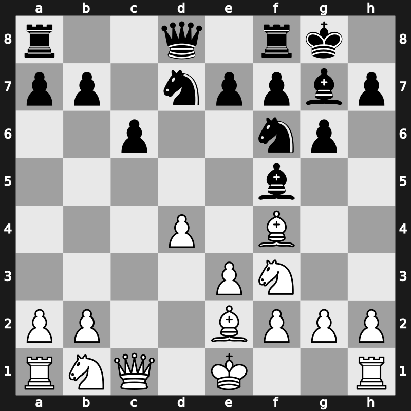World Blitz 2015 – Round 21.17 – Dubov, Daniil – 0-1 – Malakhov, Valentyn – G1292